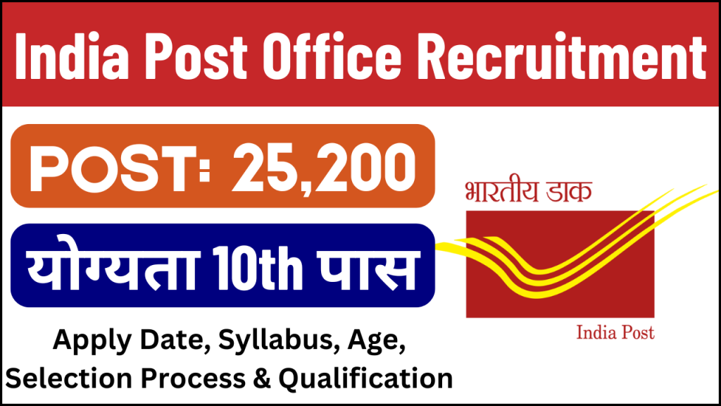 India Post Recruitment 2025, 25,200 GDS Positions Open for Online Applications